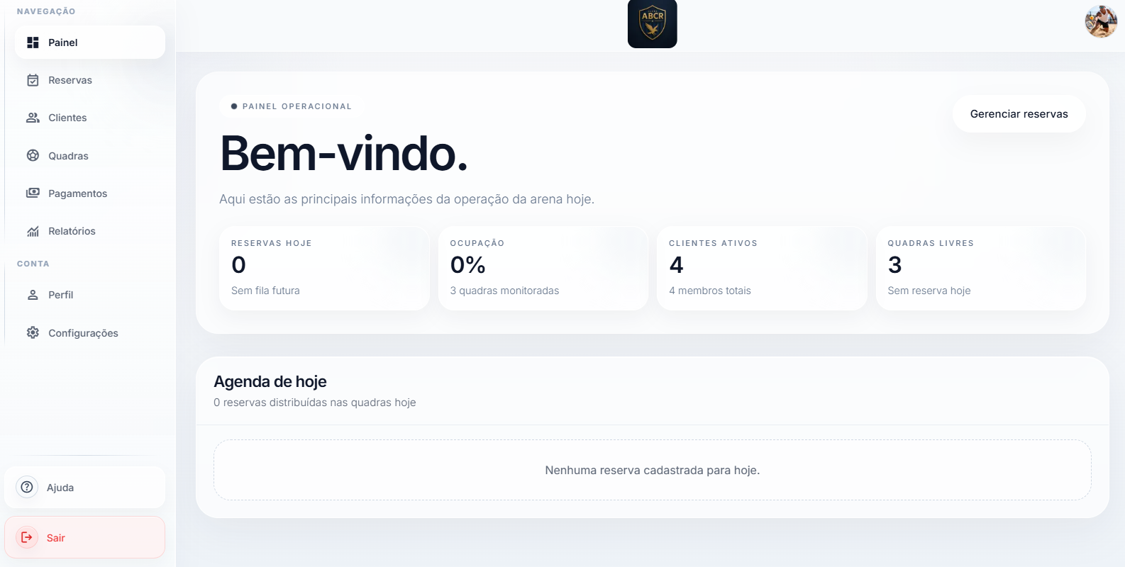 Tela do painel operacional do CRM